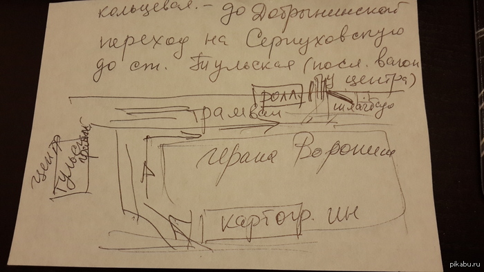 Навигатор из прошлого