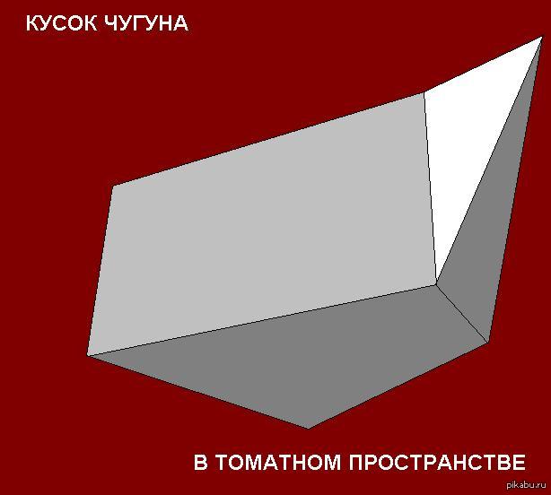 ������ �� ����� ���� ������