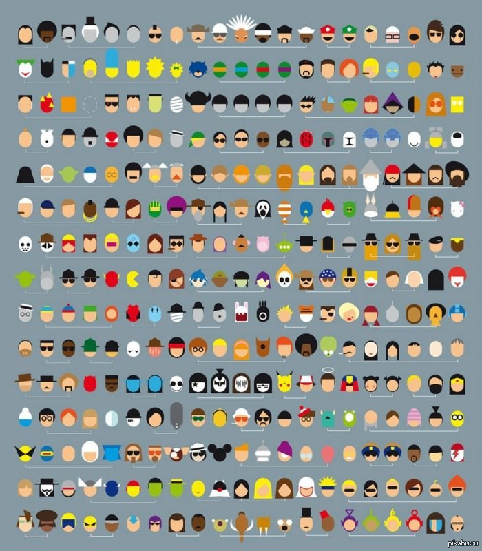 ���������� ������. ������� ���� �� ������ �������?