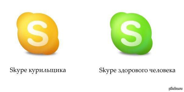 ����������� �� �������