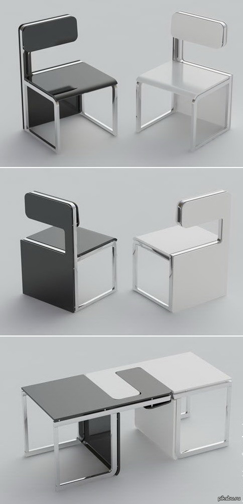 ���������� ����������� �������