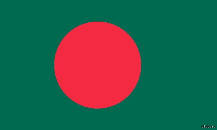 Ад перфекциониста.