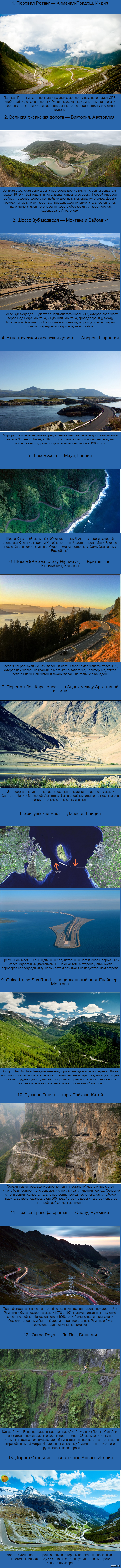 13 ������������� �����, �� ������� �� ������ ��������