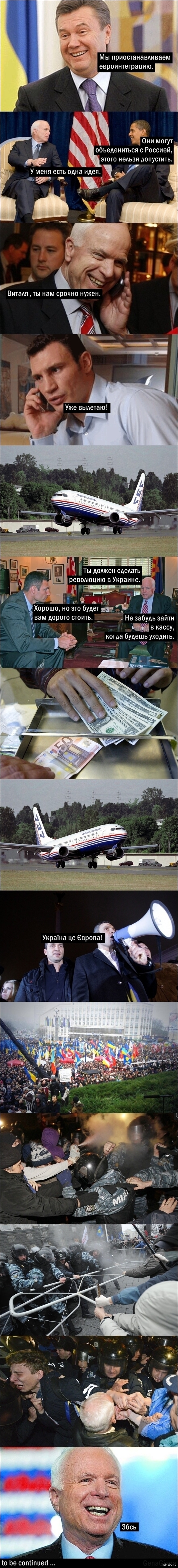 Евромайдан. Начало