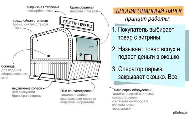 Бронированный ларек) | Пикабу