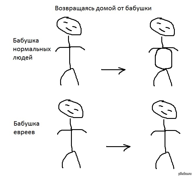 �������...