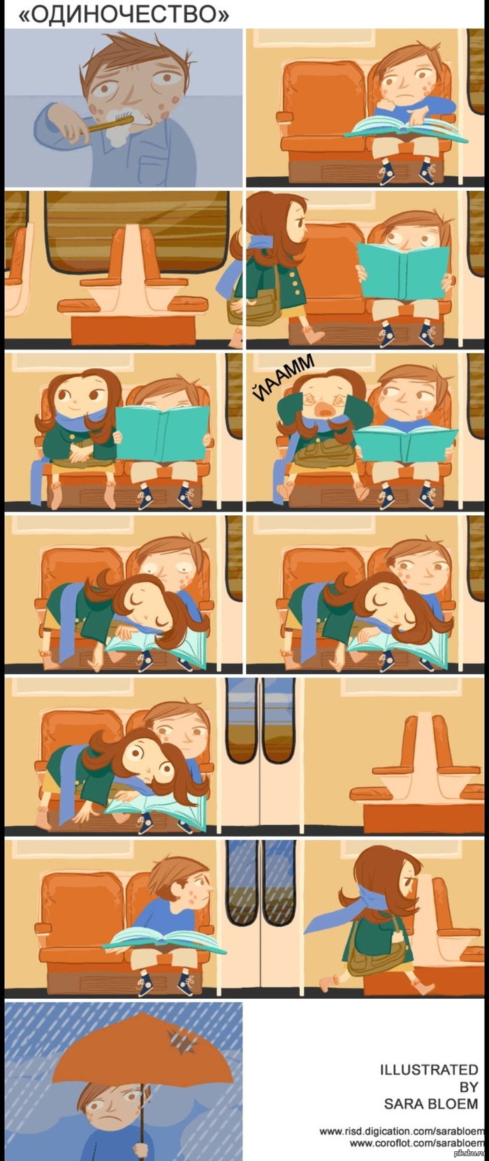 �����������