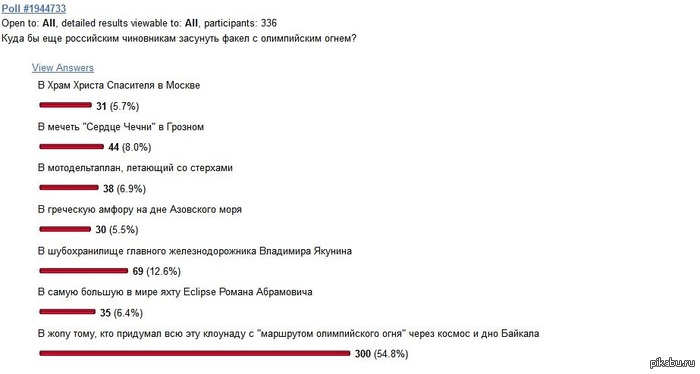 ������ �� ��.