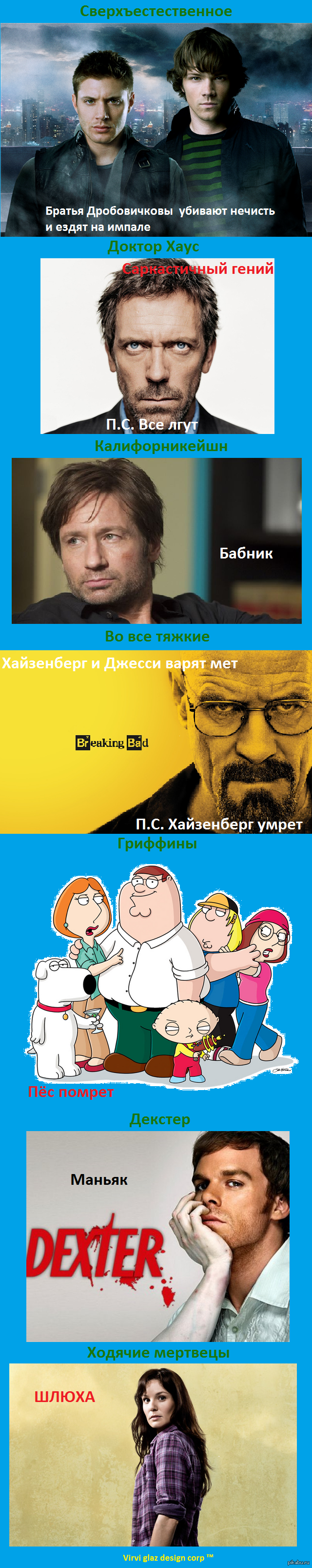 Что можно узнать о фильмах не смотря ни одной серии