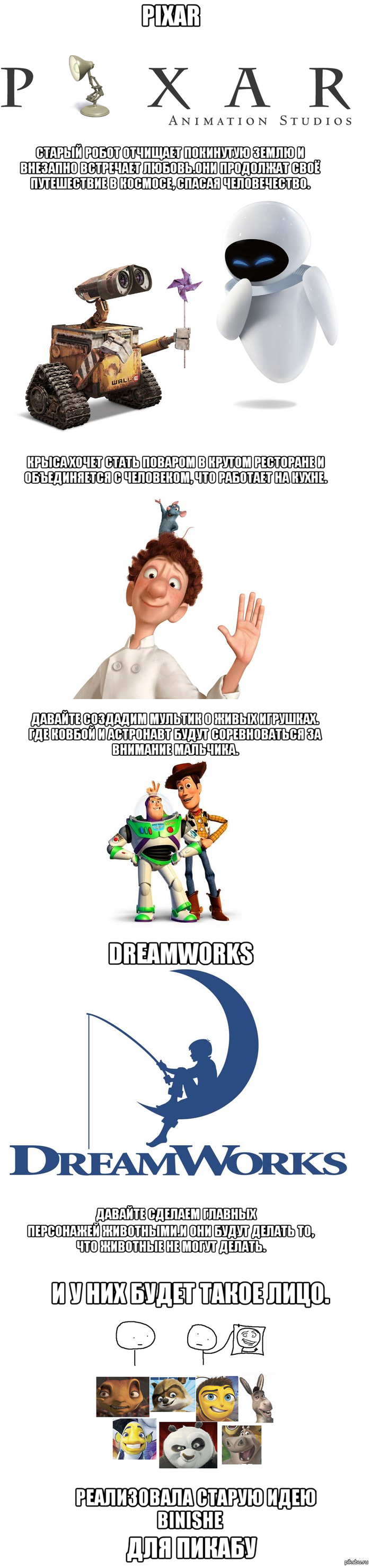 DreamWorks vs Pixar   DreamWorks  