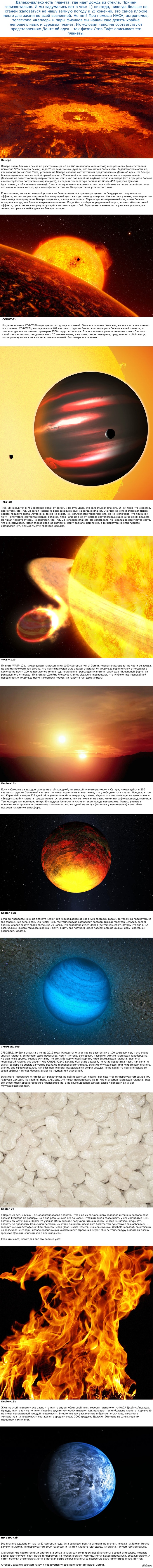 10 худших мест для жизни во вселенной