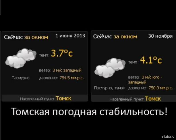 Погода в томске на 30. Погодной стабильности. Погода в Томске.