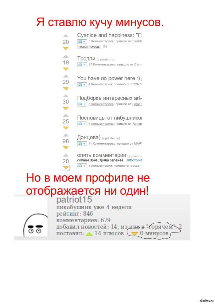 �����, ��� �� �����????