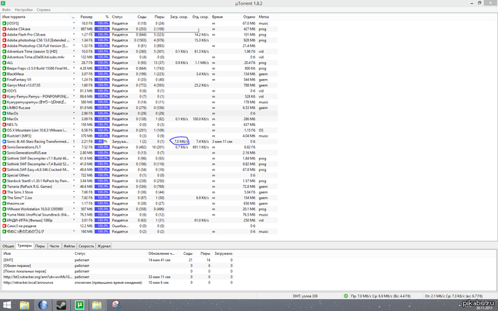 � ��� � ������