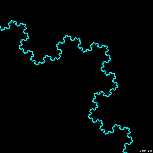 Monster Curves Gif
