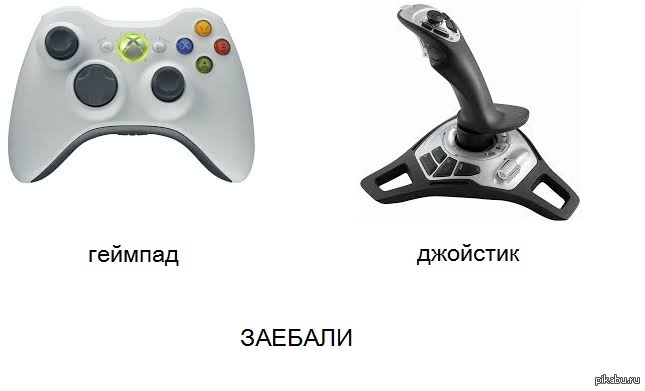 Необразованность