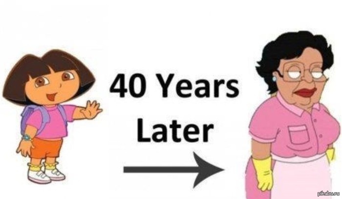 ������ 40 ���