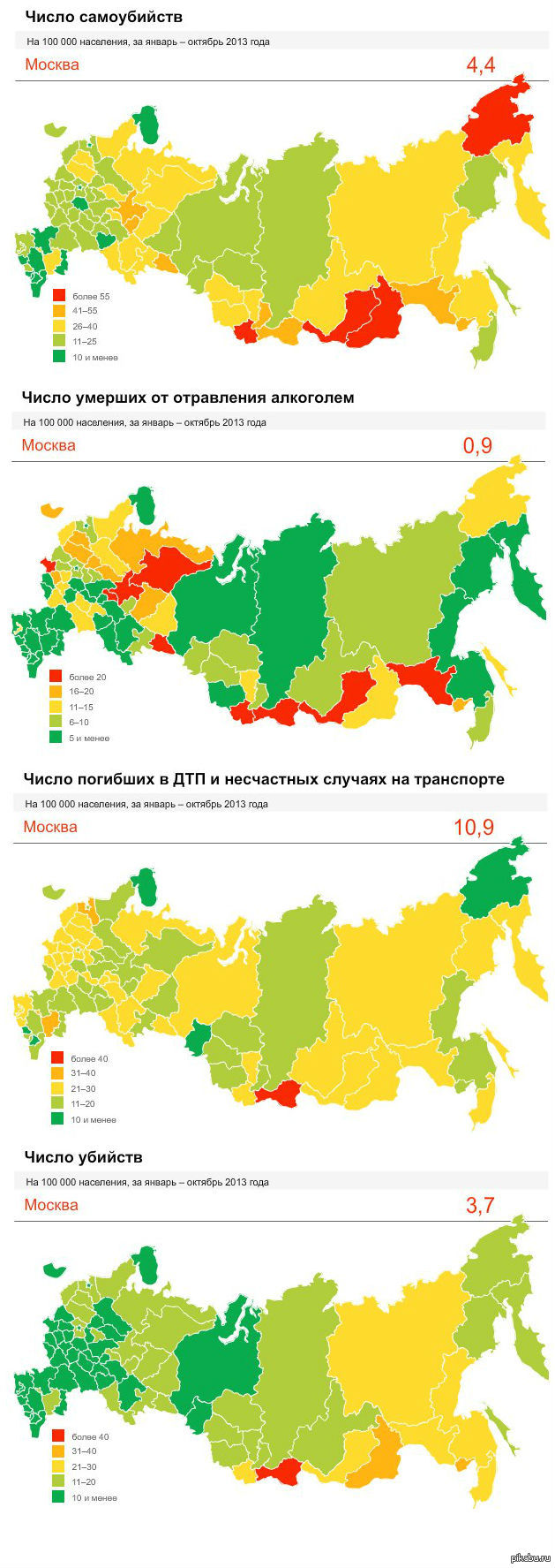 Самые опасные и безопасные регионы для жизни в России | Пикабу