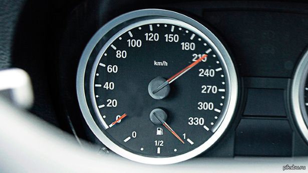 Top Gear  Top Gear..