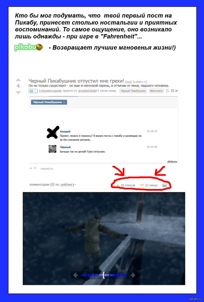 ������ - ����� �������� ����������)