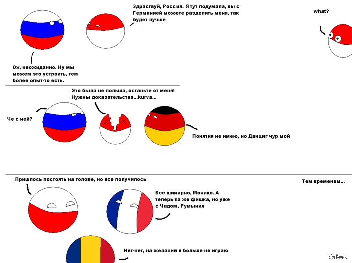 ����������� ������