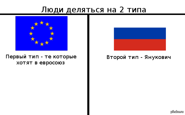 2 ���� �����