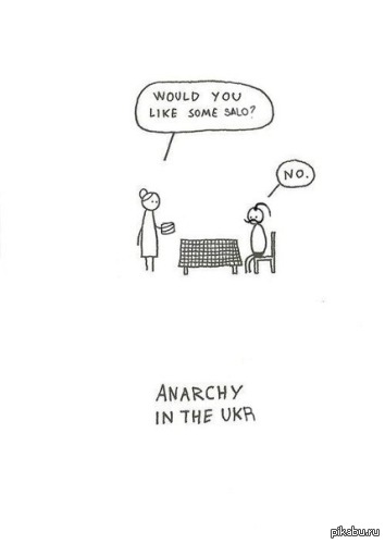 Анархия в Украине