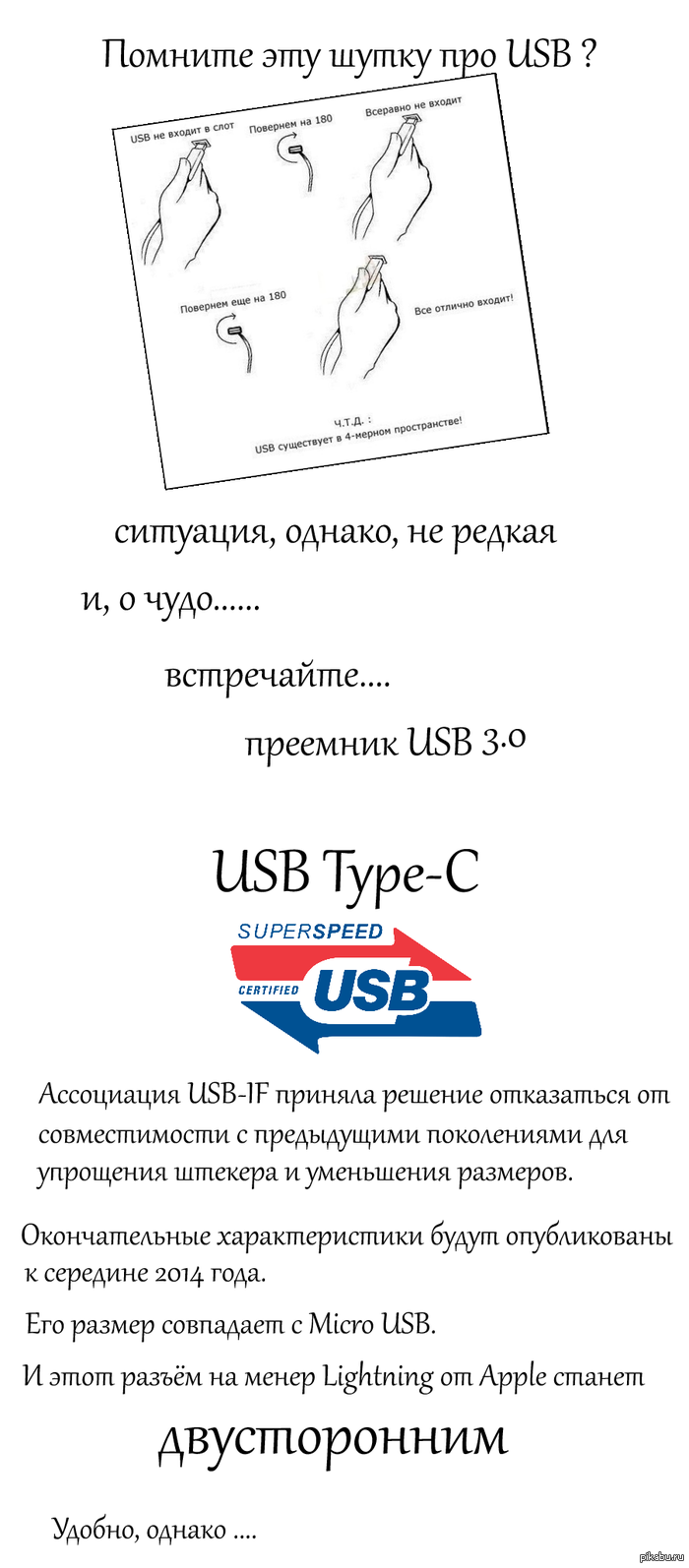  USB USB Type-C