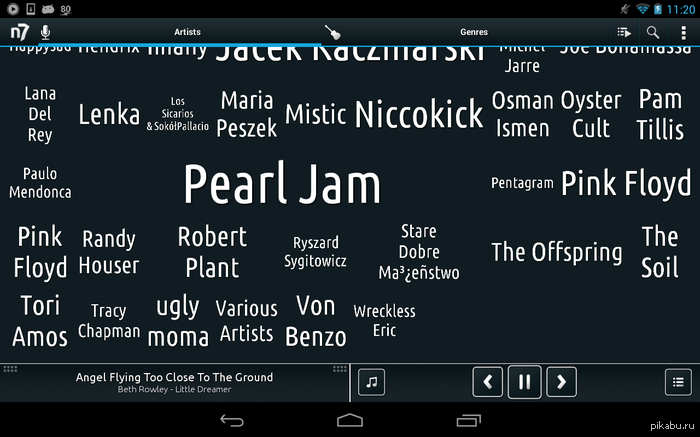 ������� �����������,