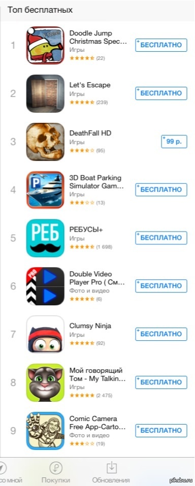 ������ �������� ��#%^����