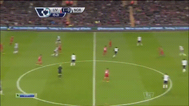 ���� ��� ������� � ����� � ��������