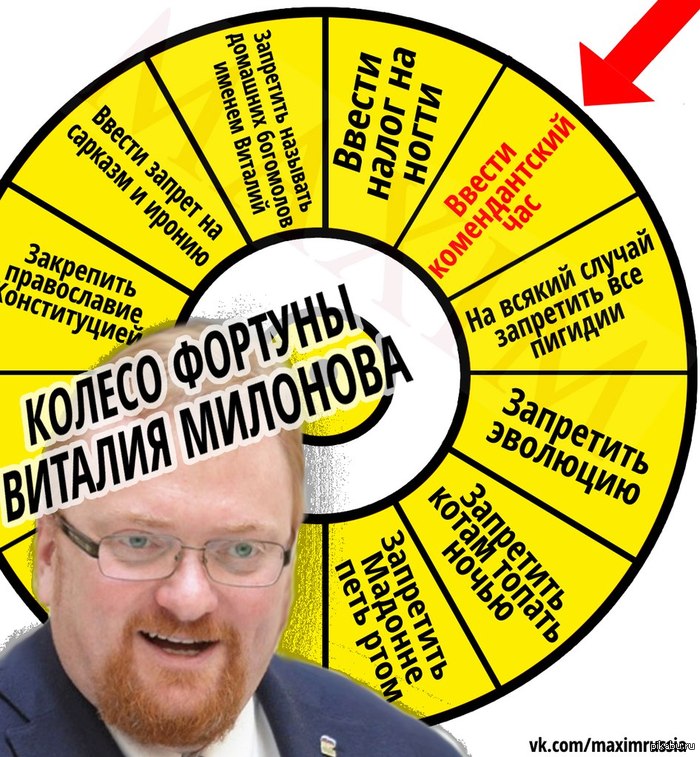 ��� ������� ��������, ��� ��� ��� ���������.