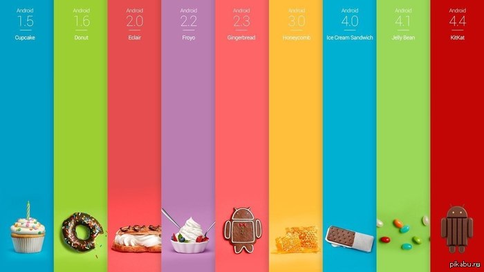  Android.  .