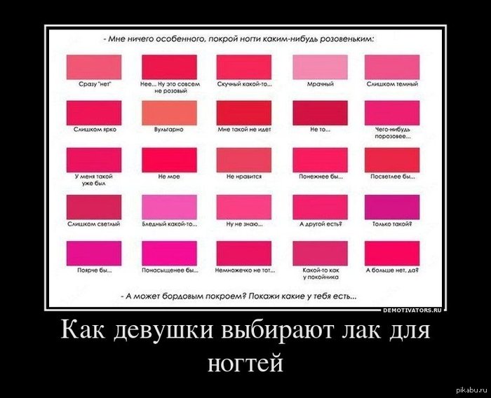 Сложности выбора