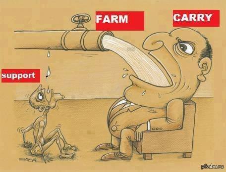 ����������� �� ���� MOBA-�����.