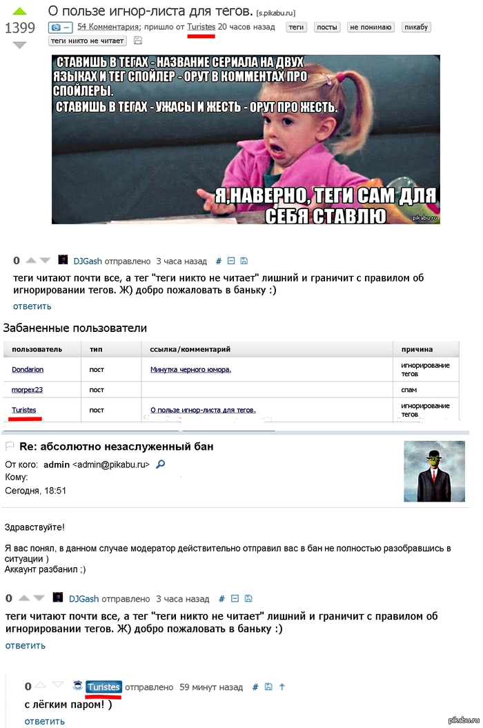 ��� ���, ��������������. ������� ������.