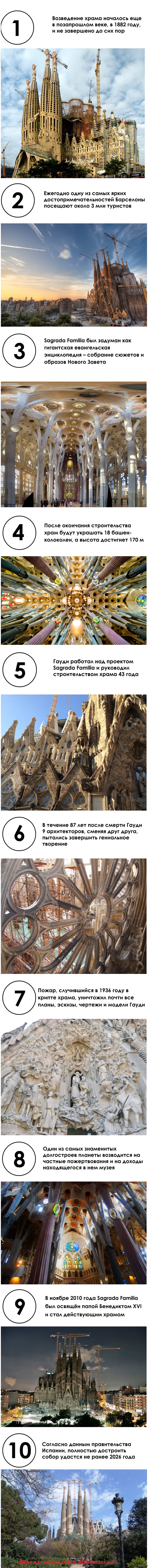 10 фактов о Sagrada Familia