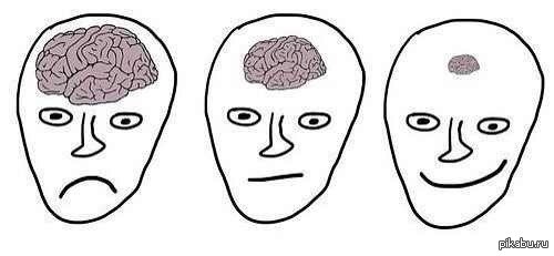 � ������ ���� ������ �������� � ������� ����� ��� ���� ������������.