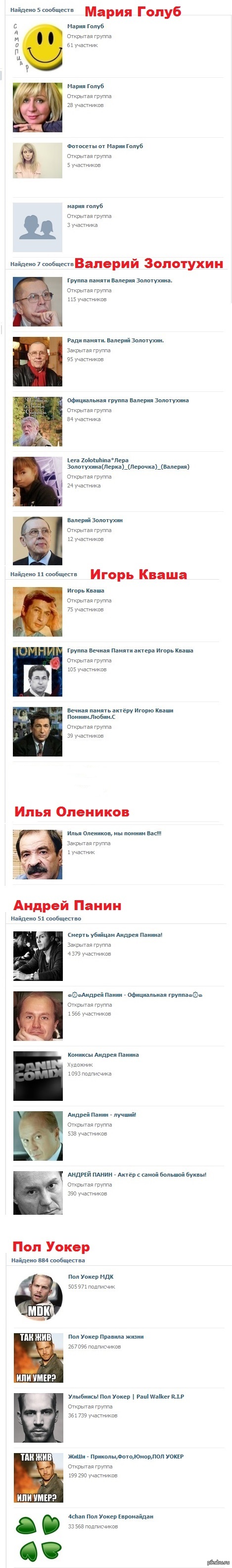 � ���� ��������� �������...