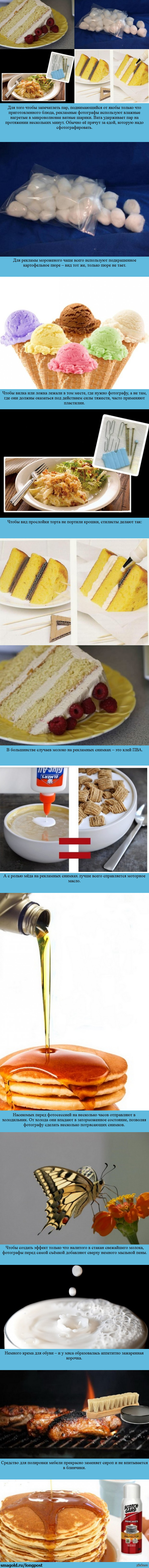 ���������� �����, �������� ���������� ���������� ������� �������