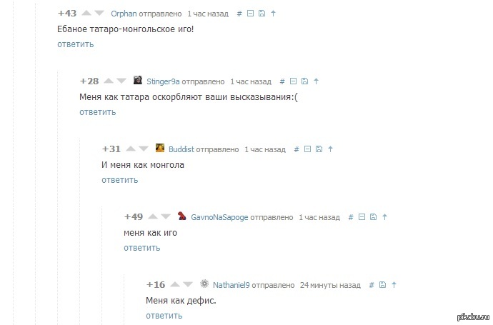 Татаро-монгольское иго