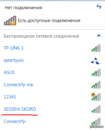 Сессия