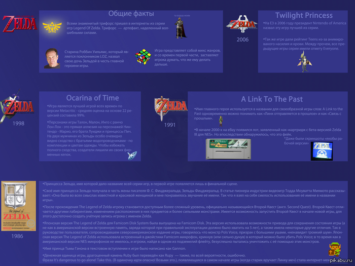 Behind the pixels: The legend of zelda