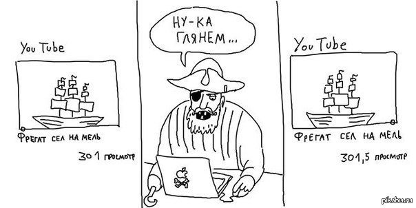 На просторах интернета.