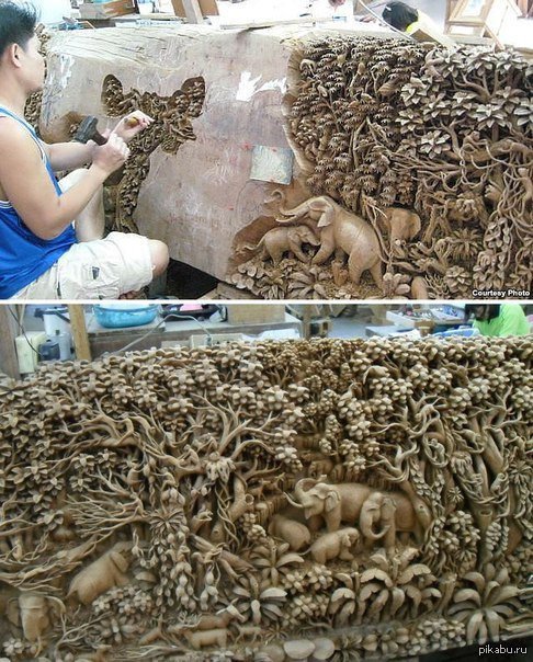 ����������� ������