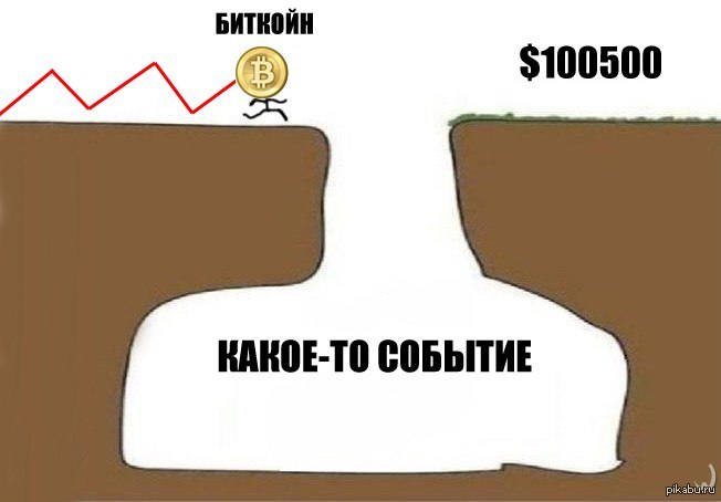 � ����� ��������� �������
