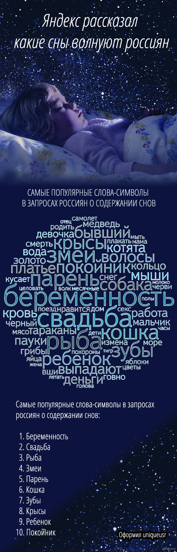 Сон: истории из жизни, советы, новости, юмор и картинки — Все посты | Пикабу