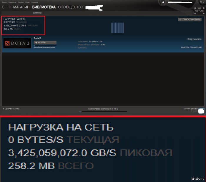 Yota жгет | Пикабу