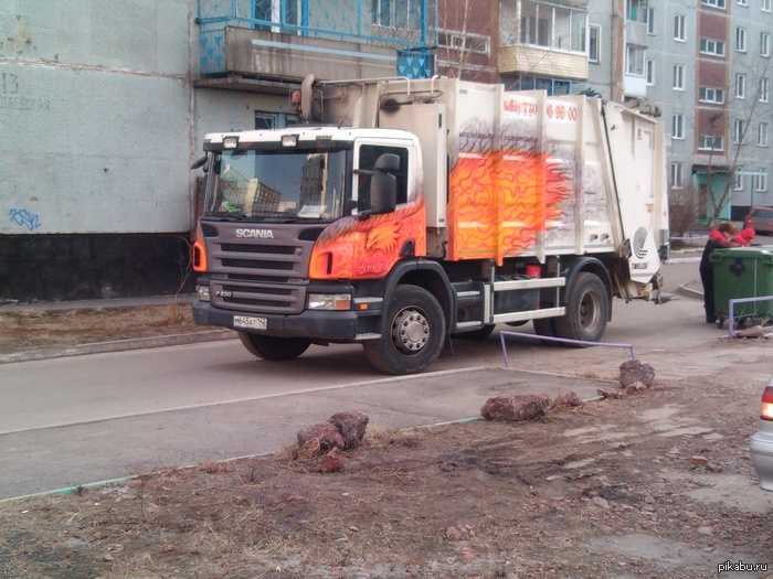     &quot;&quot;     ) ..