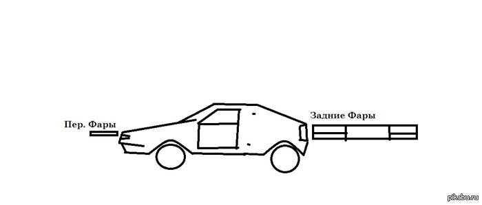 ���������� �������� �����)